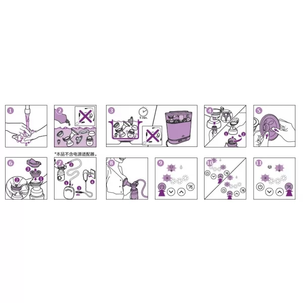 Avent Odsávačka mateřského mléka elektrická Essential SCF323/11