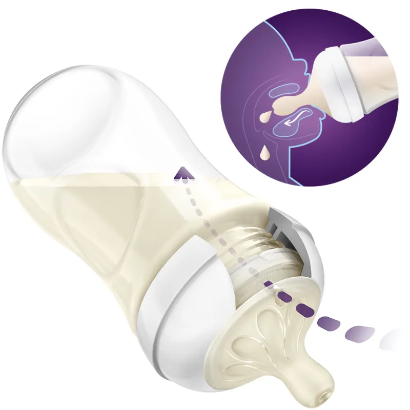 Philips AVENT Láhev Natural Response 125 ml, 0m+