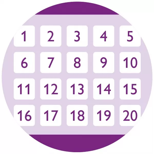 Avent Sáčky sterilizační do mikrovlnné trouby, 5 ks