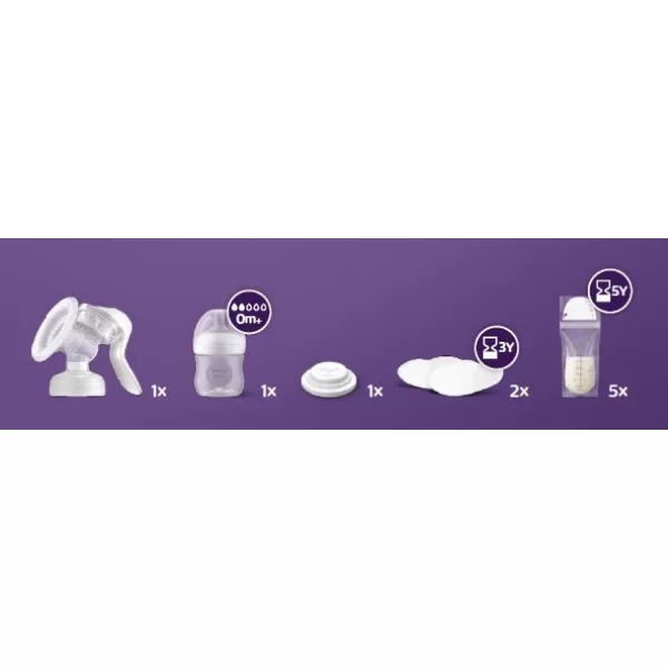 Philips AVENT Odsávačka mateřského mléka manuální SCF430/20