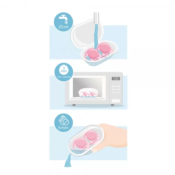 Philips AVENT Šidítko Ultrasoft Premium 6-18m chlapec, 2 ks