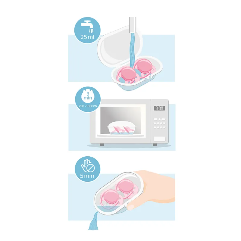 Philips AVENT Šidítko Soothie 0-6m, 2 ks