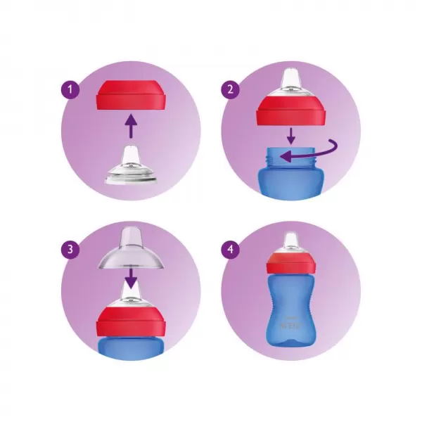 Philips AVENT Hrneček Grippy s jemnou hubičkou 300 ml