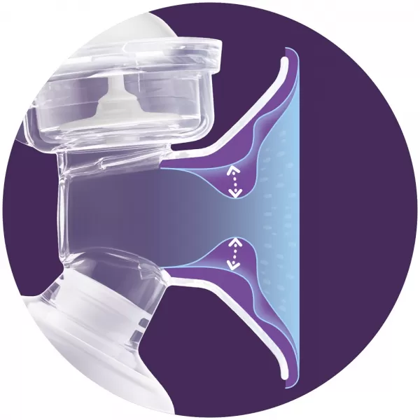 Avent Manuální odsávačka